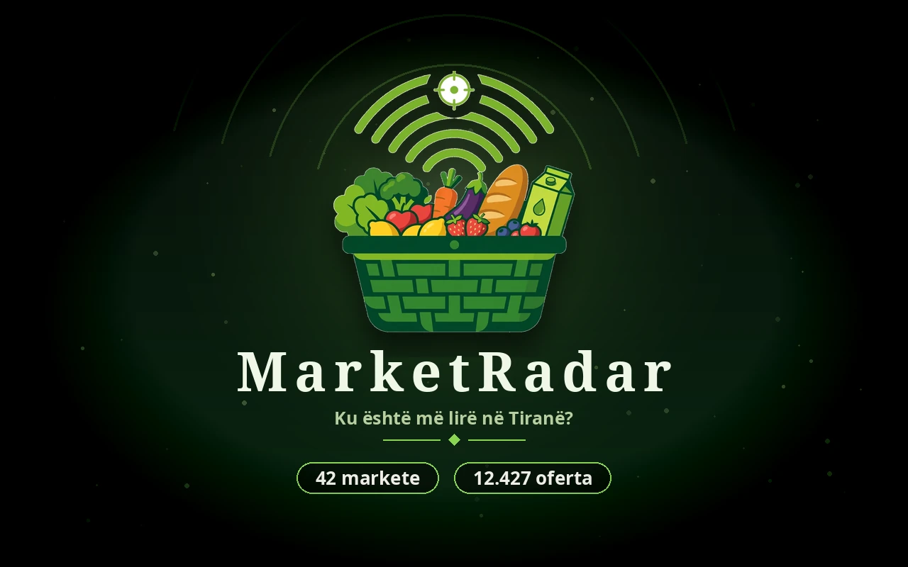 MarketRadar — krahasuesi i supermarketeve të Tiranës